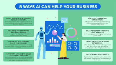 Artificial Intelligence-Slides Slides Eight Ways AI Can Help Your Business Artificial Intelligence Infographic Template powerpoint-template keynote-template google-slides-template infographic-template