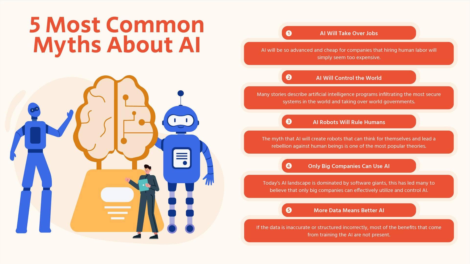 Five Most Common Myths About AI Artificial Intelligence Infographic Te ...