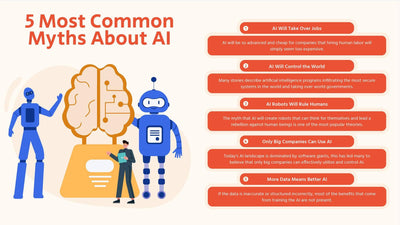 Artificial Intelligence-Slides Slides Five Most Common Myths About AI Artificial Intelligence Infographic Template powerpoint-template keynote-template google-slides-template infographic-template