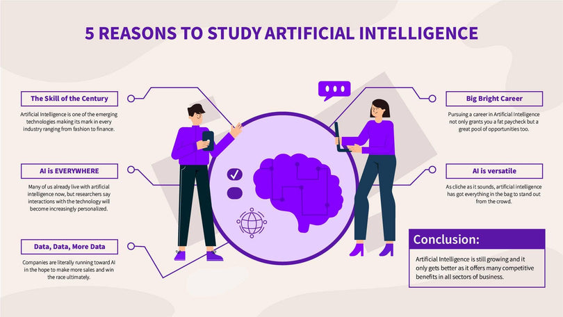 Artificial Intelligence-Slides Slides Five Reasons to Study Artificial Intelligence Infographic Template powerpoint-template keynote-template google-slides-template infographic-template