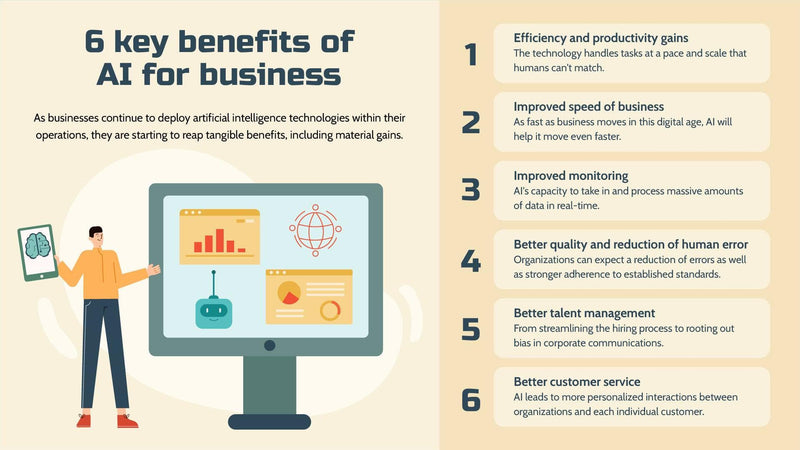 Artificial Intelligence-Slides – Infografolio