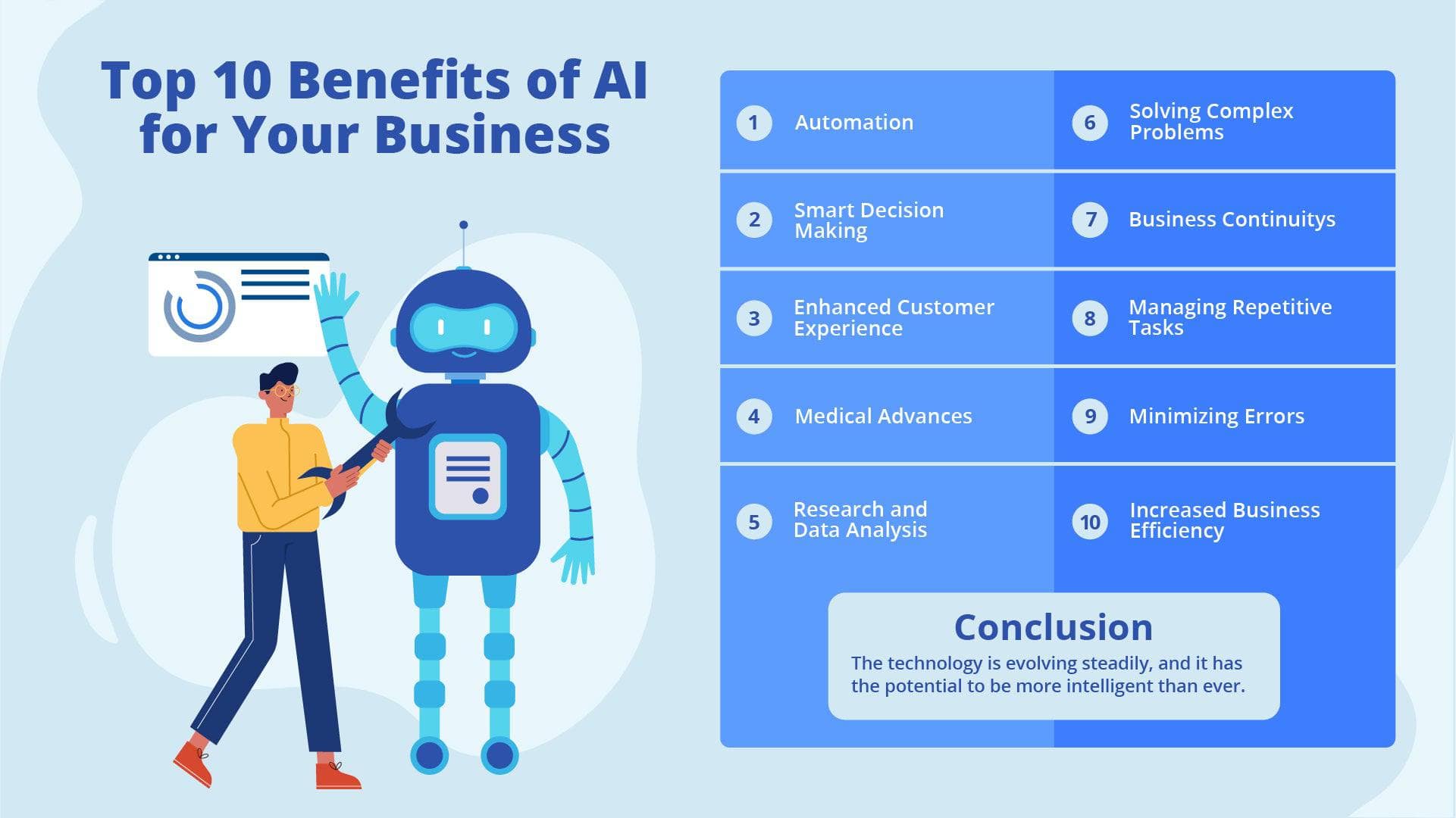 Top Ten Benefits Of Artificial Intelligence Infographic Template