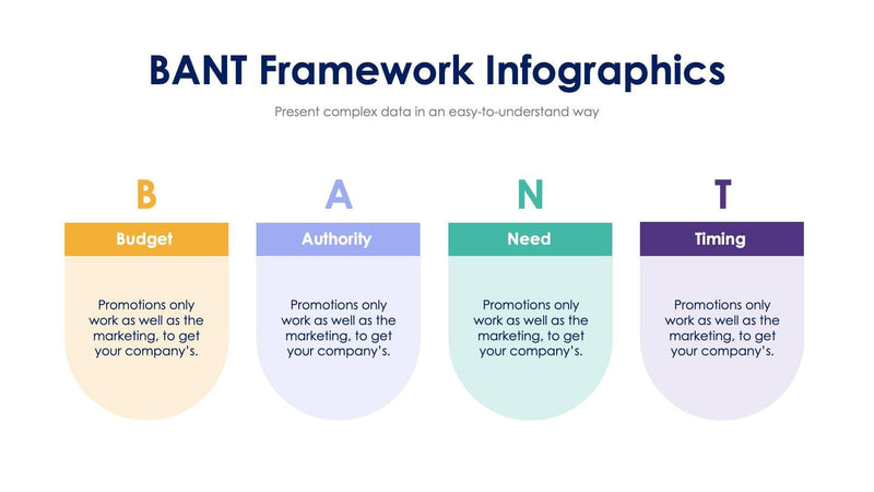 BANT Framework Slides | Infografolio