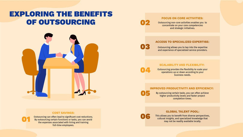 Business-Slides Slides Exploring the Benefits of Outsourcing Business Infographic Template powerpoint-template keynote-template google-slides-template infographic-template