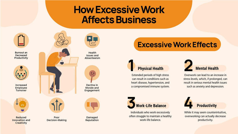 Business-Slides Slides How Excessive Work Affects Business Infographic Template powerpoint-template keynote-template google-slides-template infographic-template