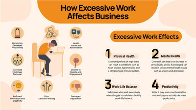 Business-Slides Slides How Excessive Work Affects Business Infographic Template powerpoint-template keynote-template google-slides-template infographic-template