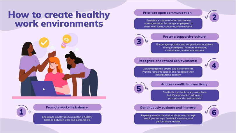 Business-Slides Slides How to Create Healthy Work Environments Business Infographic Template powerpoint-template keynote-template google-slides-template infographic-template