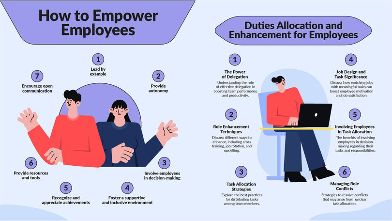 Business-Slides Slides How to Empower Employees Business Infographic Template powerpoint-template keynote-template google-slides-template infographic-template