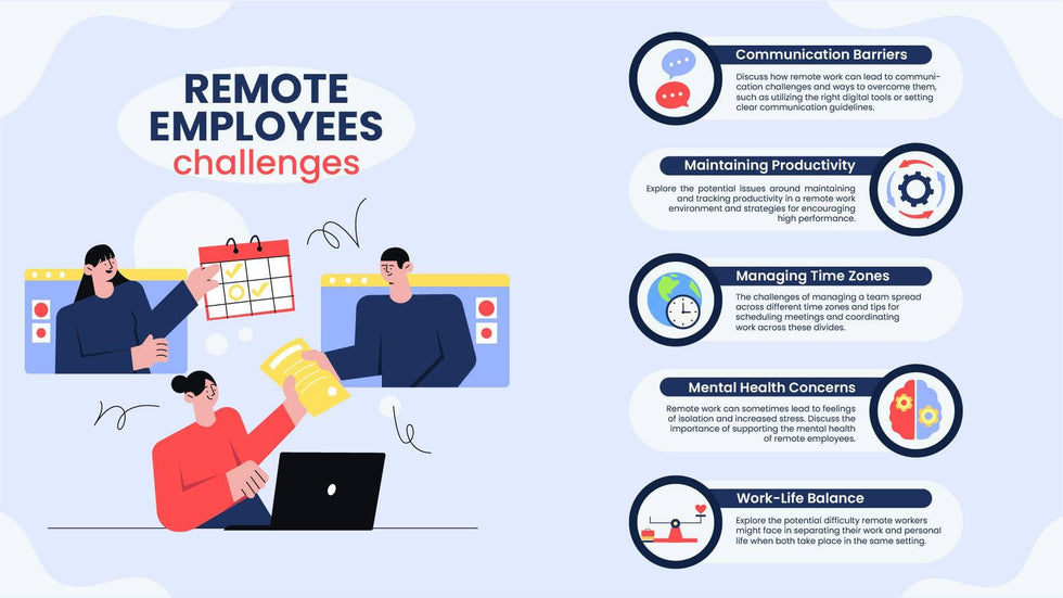 Business-Slides Slides Remote Employes Challenges Business Infographic Template powerpoint-template keynote-template google-slides-template infographic-template
