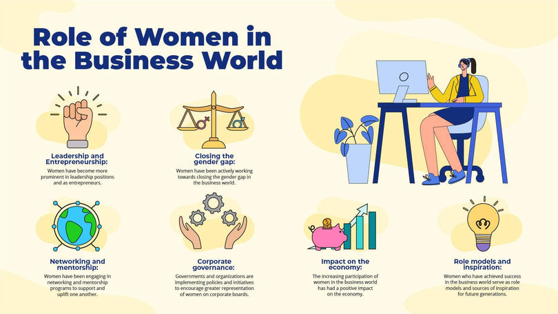 Business-Slides Slides Role of Women in the Business World Infographic Template powerpoint-template keynote-template google-slides-template infographic-template