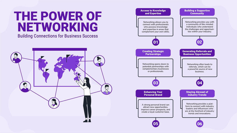 Business-Slides Slides The Power of Networking Business Infographic Template powerpoint-template keynote-template google-slides-template infographic-template