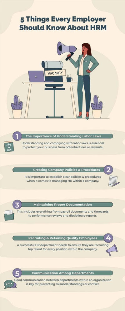 Company-Overview-Infographics Infographics Beige Five Things Every Employer Should Know About Hrm Human Resources Infographic Template powerpoint-template keynote-template google-slides-template infographic-template