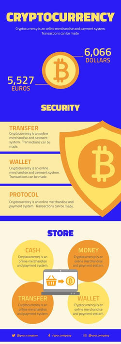 Cryptocurrency-Infographics Infographics Cryptocurrency Infographic Template powerpoint-template keynote-template google-slides-template infographic-template