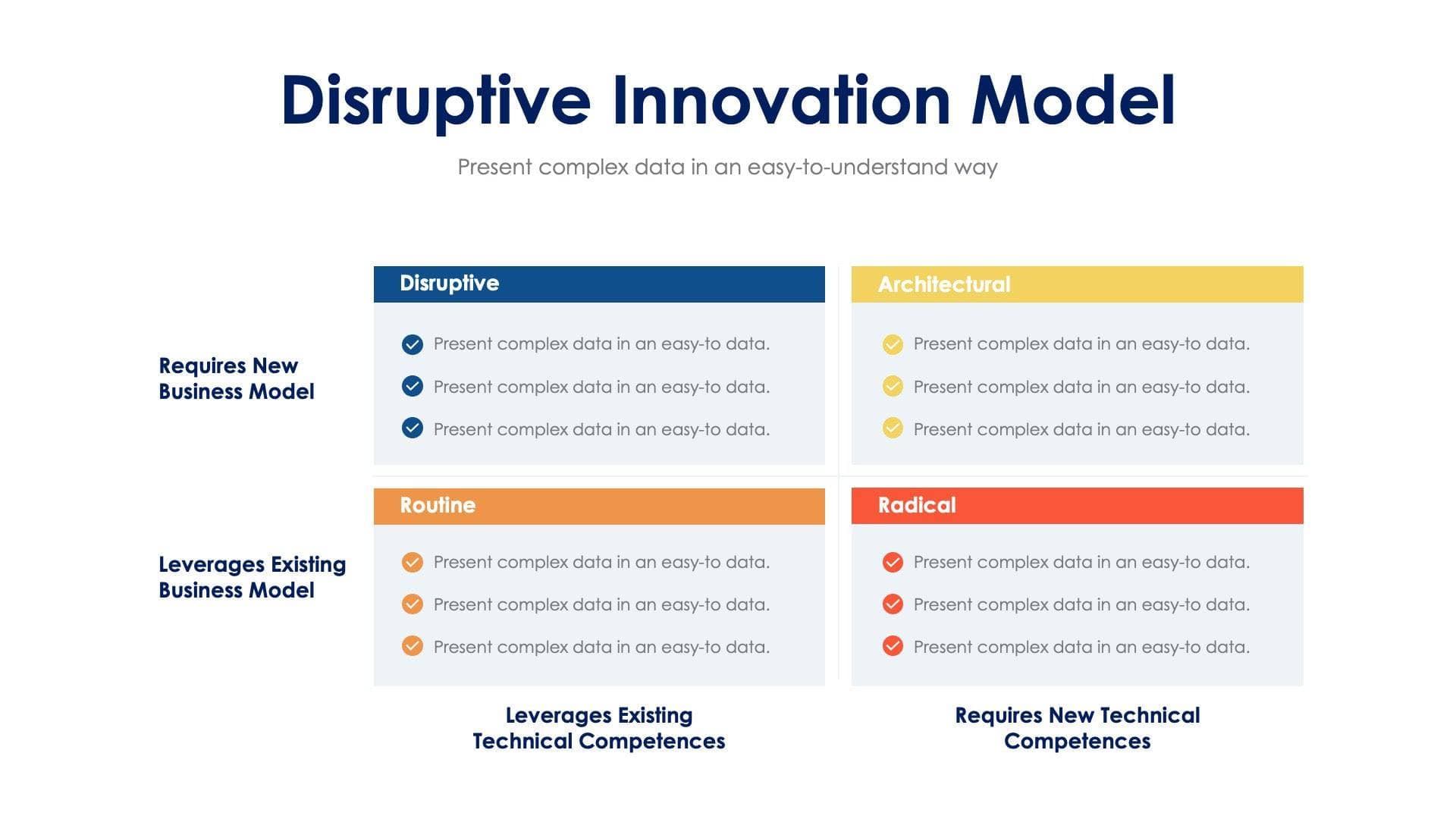 Disruptive Innovation Model Slide Infographic Template S02202401 ...