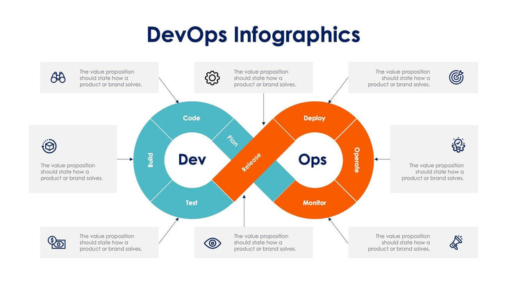 DevOps Slide Infographic Template S01102302 – Infografolio