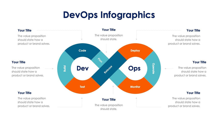 DevOps Slide Infographic Template S01102303 – Infografolio