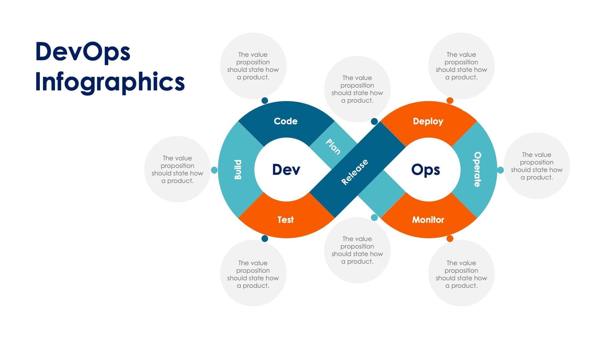 DevOps Slide Infographic Template S01102307 | Infografolio