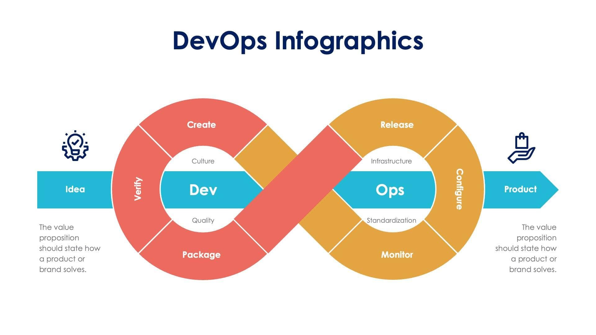 DevOps Slide Infographic Template S01102312 | Infografolio