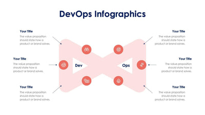 DevOps-Slides Slides DevOps Slide Infographic Template S01102318 powerpoint-template keynote-template google-slides-template infographic-template