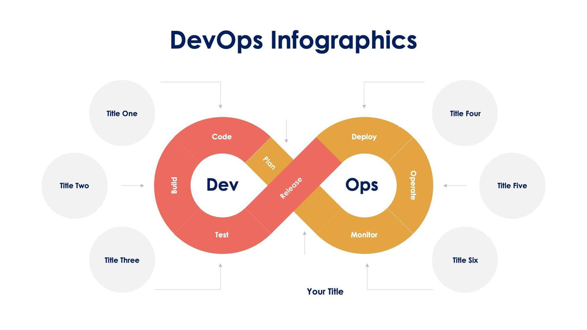 DevOps Slide Infographic Template S01102319 – Infografolio