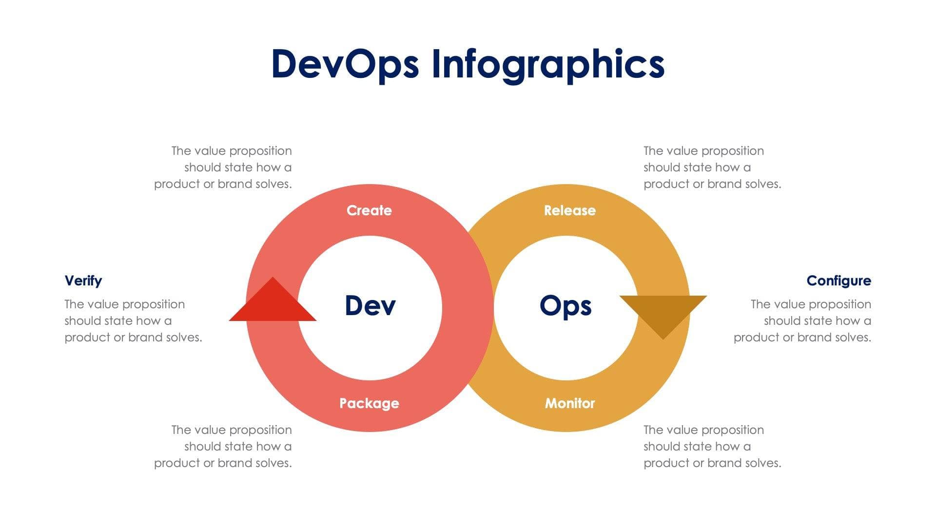 DevOps Slide Infographic Template S01102320 | Infografolio