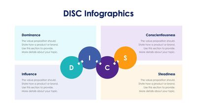 DISC-Slides Slides Disc Slide Infographic Template S03232304 powerpoint-template keynote-template google-slides-template infographic-template