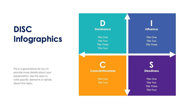 DISC Slides – Infografolio