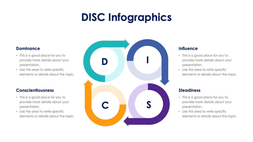 DISC-Slides Slides Disc Slide Infographic Template S03232307 powerpoint-template keynote-template google-slides-template infographic-template