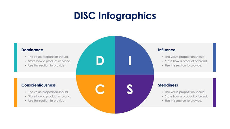 DISC Slides – Infografolio