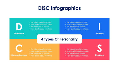 DISC Slides | Infografolio
