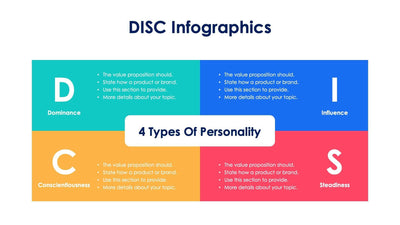 DISC-Slides Slides Disc Slide Infographic Template S03232311 powerpoint-template keynote-template google-slides-template infographic-template