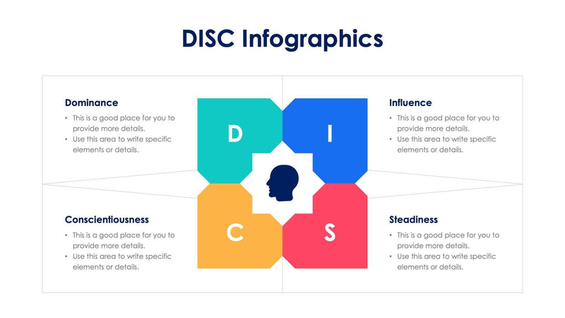 DISC Slides – Infografolio