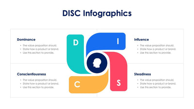 DISC-Slides Slides Disc Slide Infographic Template S03232316 powerpoint-template keynote-template google-slides-template infographic-template