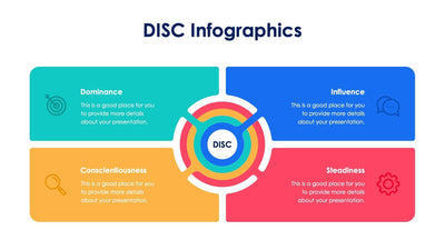 DISC Slides | Infografolio