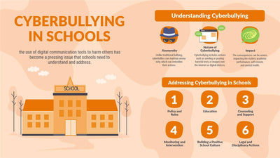 Earth-Diagram-Slides Slides Cyberbullying in Schools Infographic Template powerpoint-template keynote-template google-slides-template infographic-template