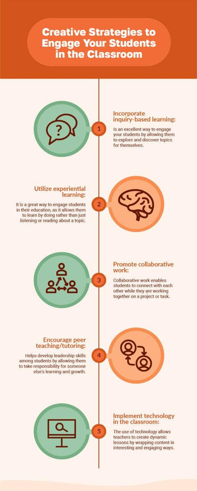 Infographic Templates – Infografolio