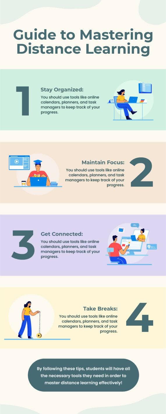 Guide to Mastering Distance Learning Education Infographic Template ...