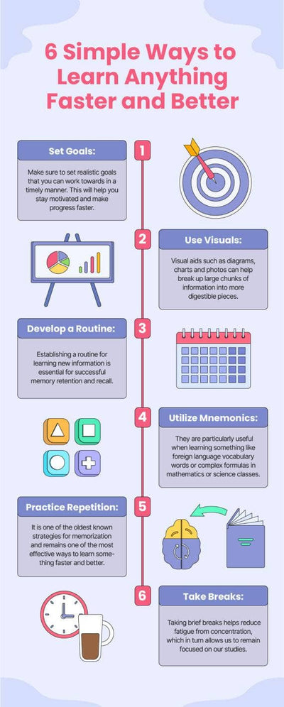 Education-Infographics Infographics Light Violet Six Simple Ways to Learn Anything Faster and Better Education Infographic Template powerpoint-template keynote-template google-slides-template infographic-template