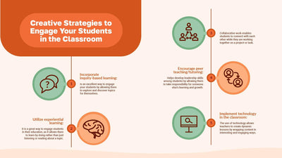 Education-Slides Slides Creative Strategies to Engage Your Students in the Classroom Education Infographic Template powerpoint-template keynote-template google-slides-template infographic-template