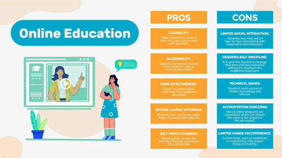 Education-Slides Slides Online Education Infographic Template powerpoint-template keynote-template google-slides-template infographic-template