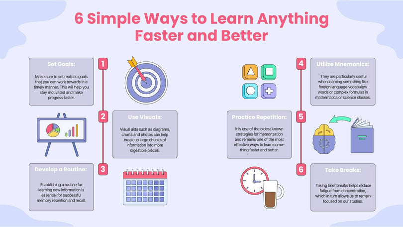 Education-Slides Slides Six Simple Ways to Learn Anything Faster and Better Education Infographic Template powerpoint-template keynote-template google-slides-template infographic-template