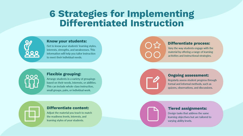 Education-Slides Slides Six Strategies for Implementing Differentiated Instruction Education Infographic Template powerpoint-template keynote-template google-slides-template infographic-template