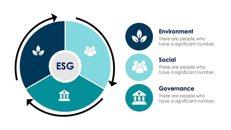 Esg Thumbnail ESG Slides | Infografolio