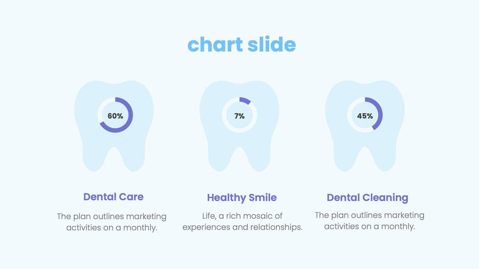 Health-Presentation-Template Slides Light Blue and Violet Simple Dental Presentation Template powerpoint-template keynote-template google-slides-template infographic-template