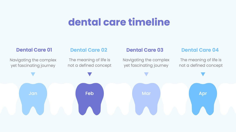 Health-Presentation-Template Slides Light Blue and Violet Simple Dental Presentation Template powerpoint-template keynote-template google-slides-template infographic-template