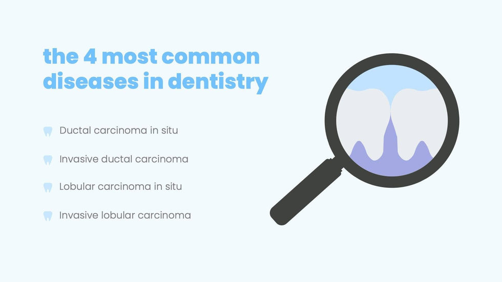 Health-Presentation-Template Slides Light Blue and Violet Simple Dental Presentation Template powerpoint-template keynote-template google-slides-template infographic-template