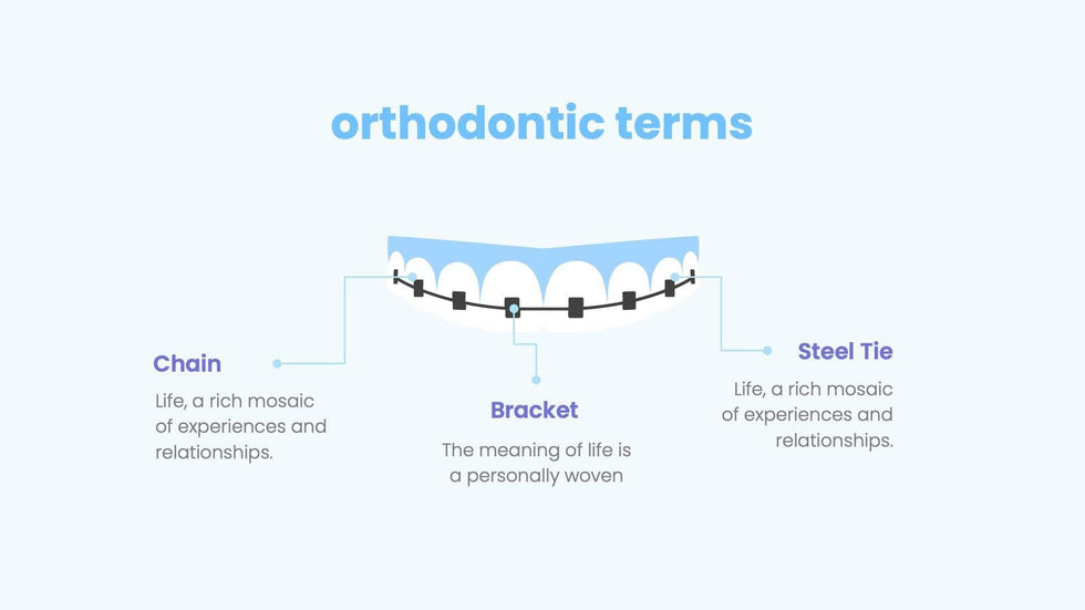 Health-Presentation-Template Slides Light Blue and Violet Simple Dental Presentation Template powerpoint-template keynote-template google-slides-template infographic-template