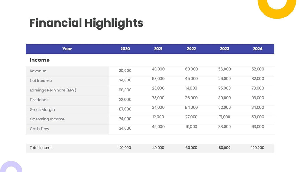 Health-Presentation-Template Slides Purple Yellow Professional Presentation Annual Report Template S07132301 powerpoint-template keynote-template google-slides-template infographic-template