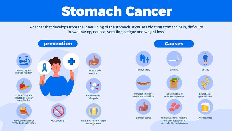 Health-Slides Slides Blue Stomach Cancer Health Infographic Template powerpoint-template keynote-template google-slides-template infographic-template