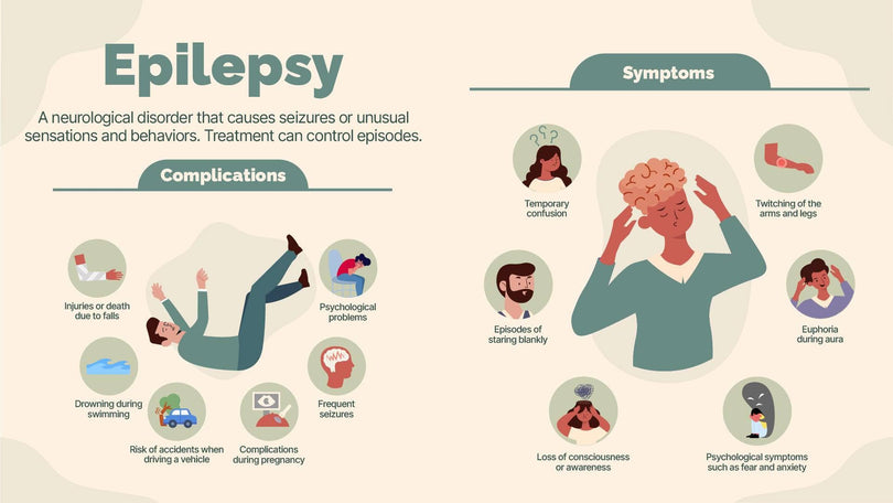 Health-Slides Slides Epilepsy Health Infographic Template powerpoint-template keynote-template google-slides-template infographic-template